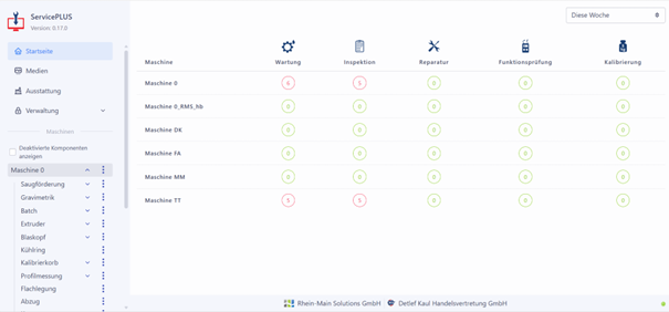 Service_PLUS_Startpage