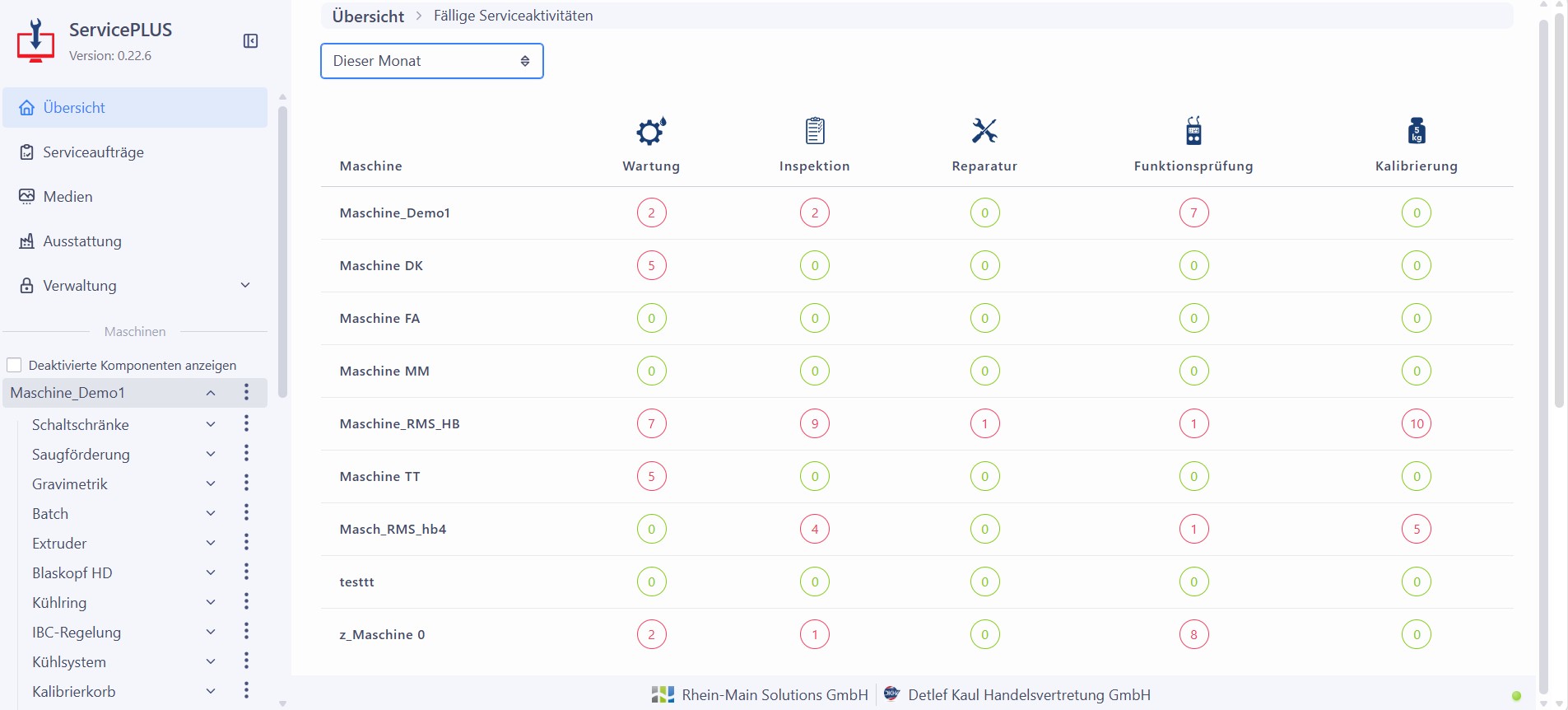 Service_PLUS_Startseite