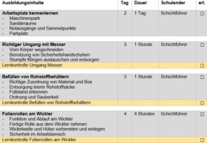 Training_Excerpt_Training_Schedule